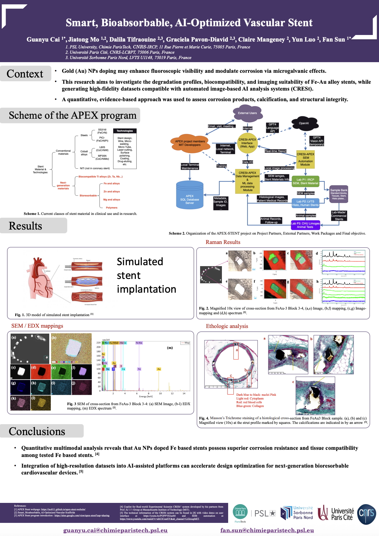 APEX Project Poster